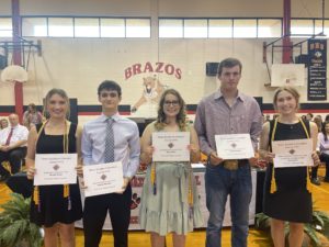 2022 Scholarship Recipients